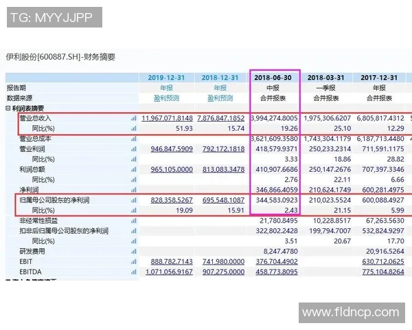 独家解析V5战队当前状态与历史表现的全面对比分析